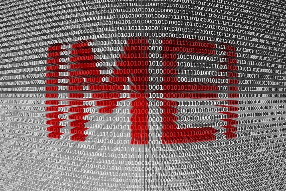 IMEI